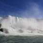 Horseshoe Niagara Falls