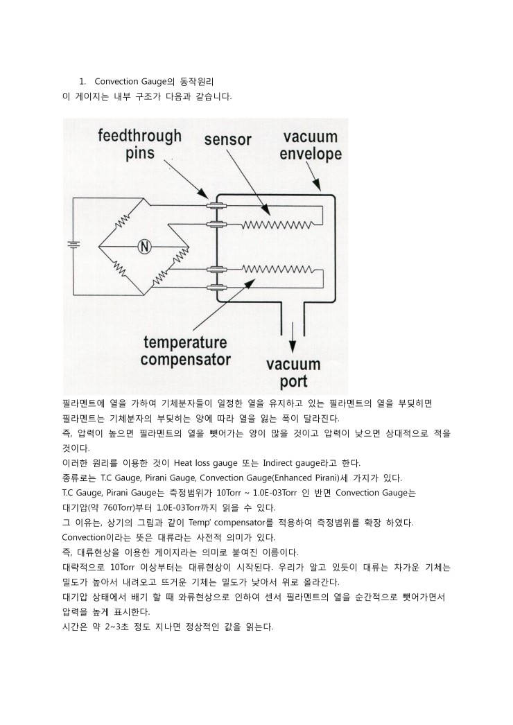 Convection Gauge의 동작원리 네이버 블로그