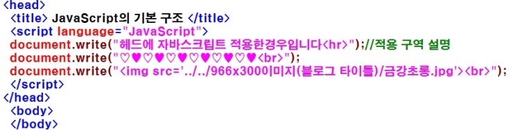 html: 자바스크립트를 적용하는 방법 : 네이버 블로그
