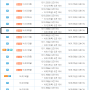 2014토익스피킹 일정) 토스 시험일정/접수~