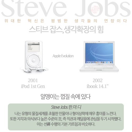 [스티브 잡스, 생각확장의 힘] 알맹이는 껍질 속에 있다 [Apple Evolution]iPod 1st Gen, iBook 14 ...