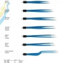 [메디11번가] 수술기구-바이폴라퍼셉 (Bipolar Forcep) - Cushing type, 17.8cm