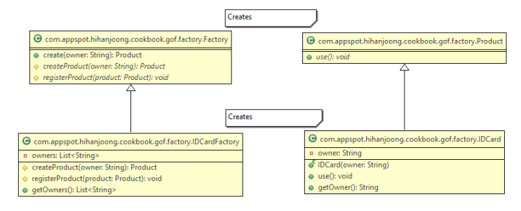 Java Design Pattern - 04 Factory : 네이버 블로그