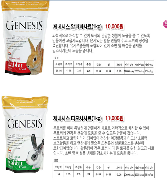 토끼 먹이 종류 및 주는 방법 : 네이버 블로그