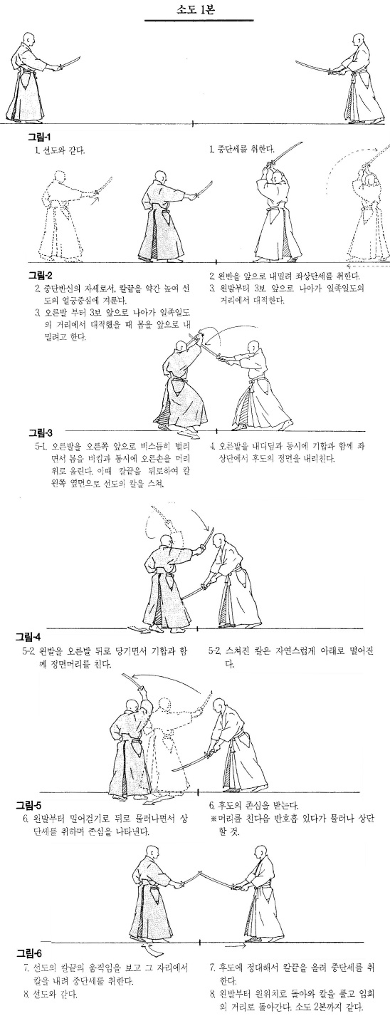[검도의 본]소도1 본 : 네이버 블로그