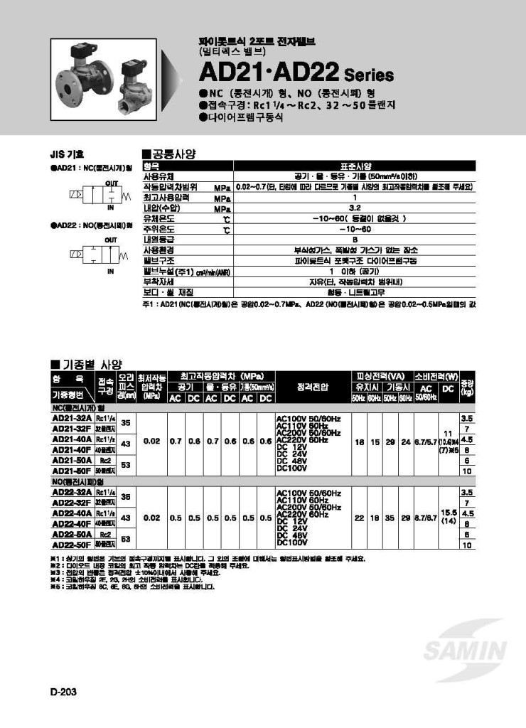 씨케이디 CKD 파일럿 2포트 전자 밸브 AD21 , AD22 시리즈 (PILOT OPERATED 2PORT DIAPHRAGM ...