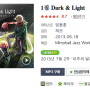 악퉁의 드러머이며 솔로활동도 활발한 Dark & Light 드러머 임용훈!!