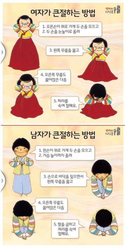남자 여자 세배 큰절하는 방법 : 네이버 블로그