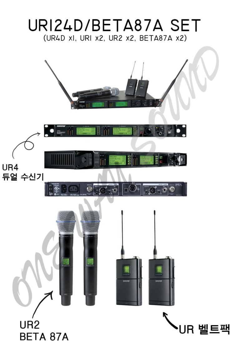 SHURE UR124D/BETA87A (슈어 무선마이크) : 네이버 블로그