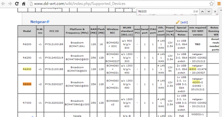 Netgear R6300 v2 #2 - DD-WRT 핵펌 올리기 (R6300v2) : 네이버 블로그