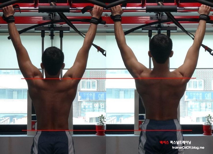 똑똑하게 운동하기.숄더 팩킹(Shoulder Packing)이란 무엇인가? : 네이버 블로그