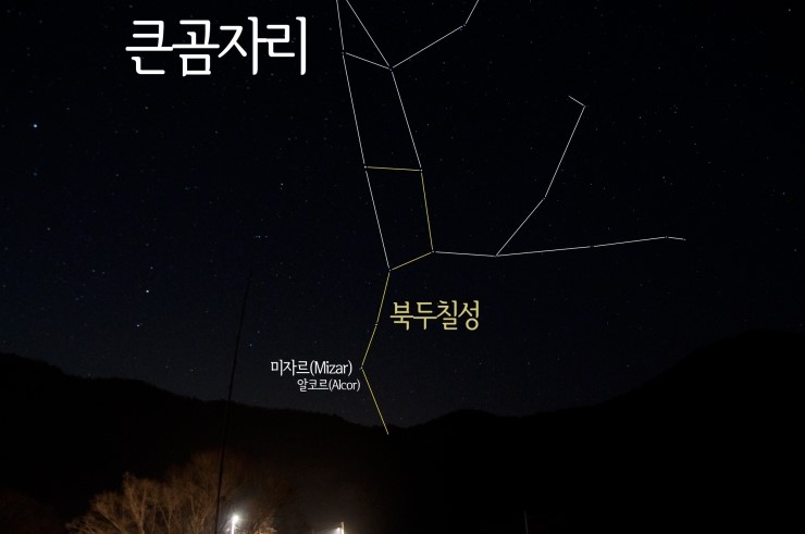 별이 쏟아지는 겨울밤 별자리 _ 큰곰자리, 북두칠성, 작은곰자리 : 네이버 블로그