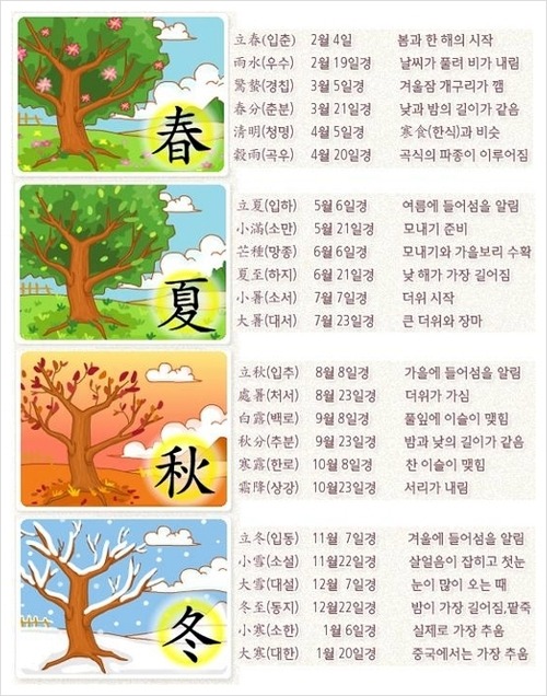 24절기 중 오늘이 우수 입니다. : 네이버 블로그