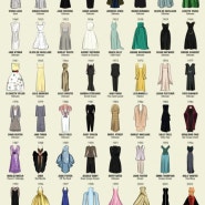 Oscar dresses for the best actresses!