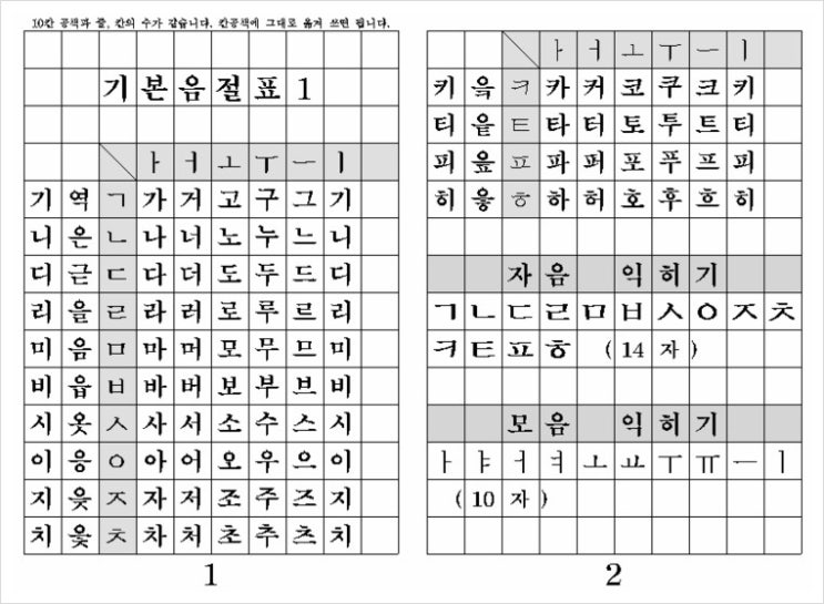 한글 기본음절표 파일 : 네이버 블로그