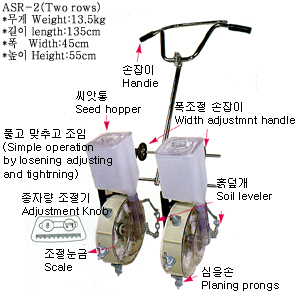 점파식파종기, 파종기, 다용도파종기. 씨앗파종기, 농기계 전문 농기계백화점 : 네이버 블로그