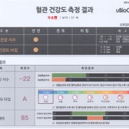 세븐포인투 카보너스로 국내1호 BMW320D 꽁짜로 타다 ^^