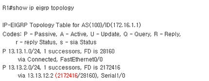 EIGRP : 네이버 블로그