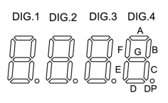 3. FND (Flexible Numeric Display) : 네이버 블로그