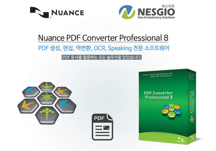 Nuance PDF Converter Professional 8의 주요 기능입니다. 네이버 블로그
