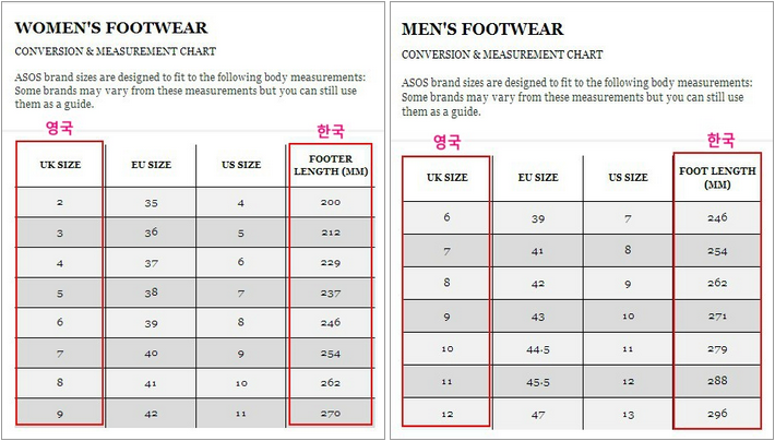 UK SIZE 및 주문 방법 : 네이버 블로그