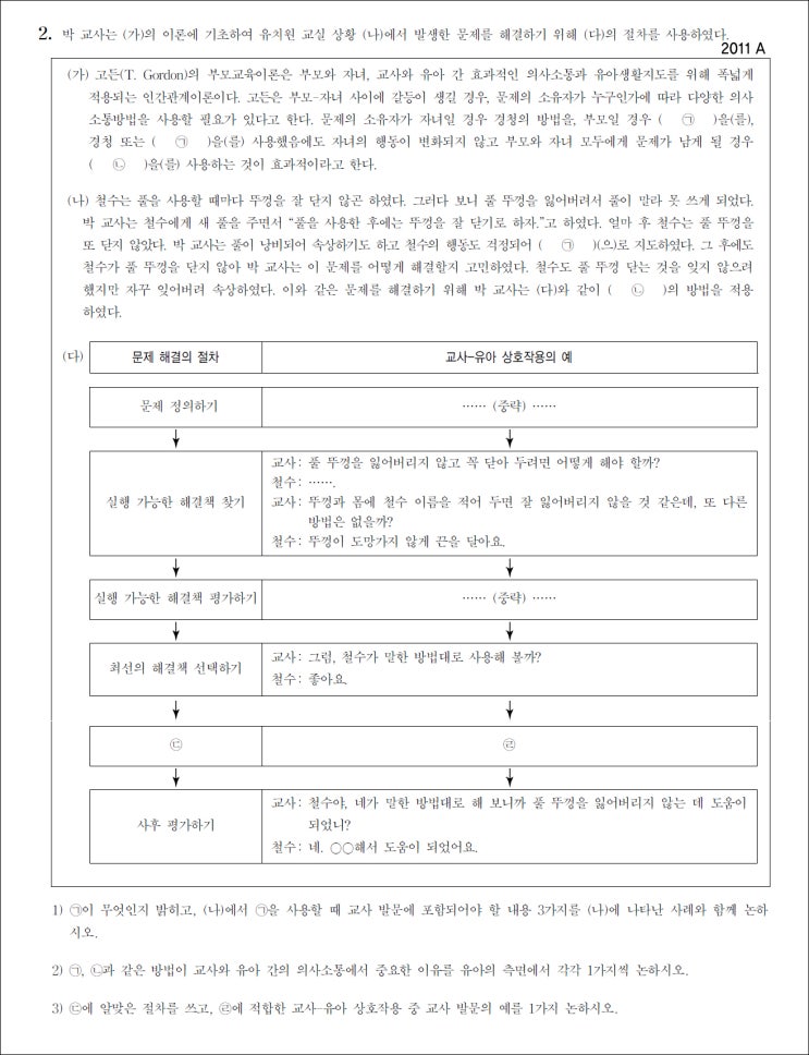 [부모교육/확인학습] 고든(T. Gordon)의 부모효율성이론(Parent Effectiveness Training: PET ...