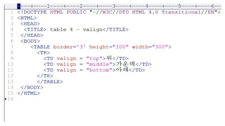 HTML - Table 태그 5편 valign태그 : 네이버 블로그