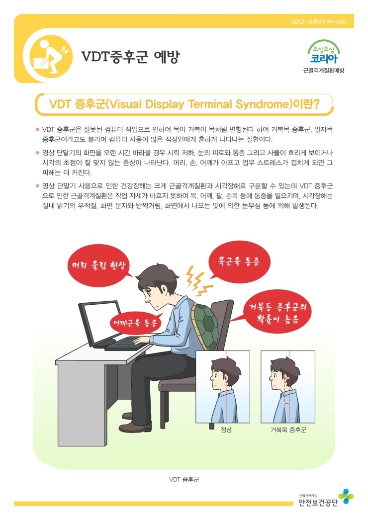 VDT증후군(Visual Display Terminal Syndrome)이란? : 네이버 블로그