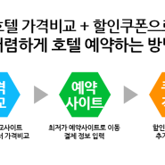 호텔클럽 5월 할인쿠폰 프로모션코드 이용해 6월 7월 최대 16% 해외호텔할인받기 (국내호텔도 적용가능)