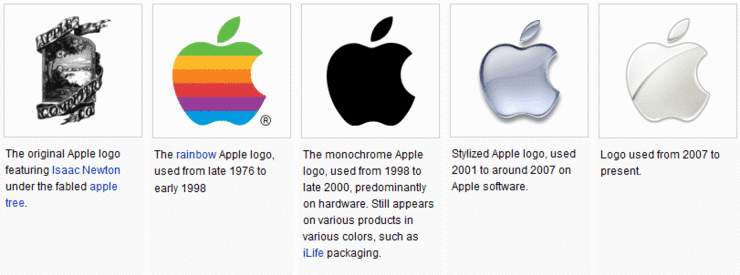 애플 로고 의미
