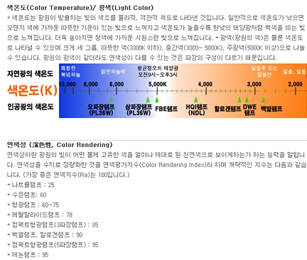 조명색온도 설명서 입니다. : 네이버 블로그