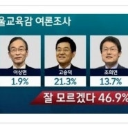 서울시교육감. 서울 시민의 당신의 선택은?