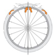 [자전거 타이어 알아보기] PART 11. 자전거 튜브리스 타이어 장착요령
