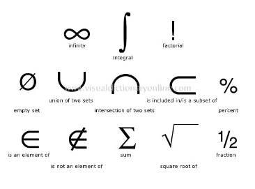 통계 기호 표준편차