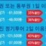 제주도여행 갈땐 렌트카 대신 제주도리무진투어