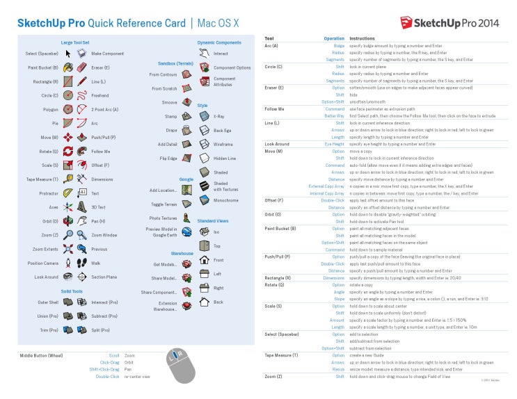 Sketchup Pro Quick Reference Cards 2014 : 네이버 블로그