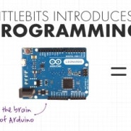 LittleBits Arduino를 소개합니다.
