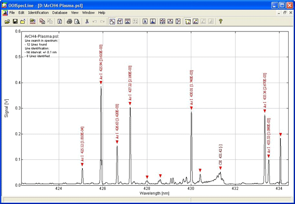 SpecLine software for compound identification : 네이버 블로그