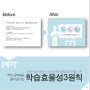 [PPT잘만드는법] #167 PPT디자인 적게 공부해도 많이 남기는 학습 PPT