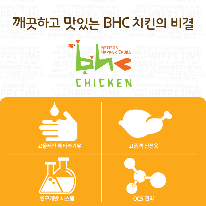 BHC치킨이 깨끗하고 맛있는 이유는 뭘까? BHC치킨 맛의 비결 공개! : 네이버 블로그