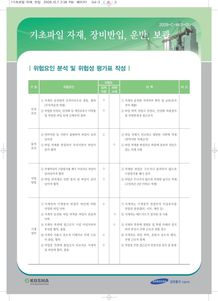 기초파일 자재, 장비반입, 운반, 보관 : 네이버 블로그