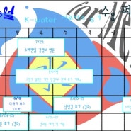 [K-water 서포터즈 8기 수퍼맨] 8월 기획안 올립니다!!^^