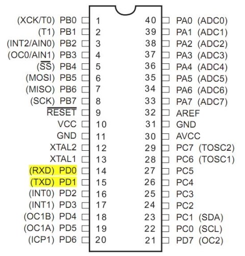 AVR UART 데이터 전송소스(ATmega8535) : 네이버 블로그