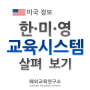 BA★[ 미국 정보 ] 한국·미국·영국 학교 체계 비교 분석