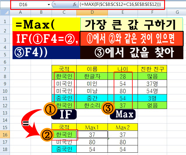 엑셀 배열수식 Max Average 네이버 블로그