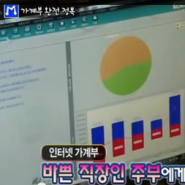 MBC 경제매거진 M에 머니북이 소개되었습니다.