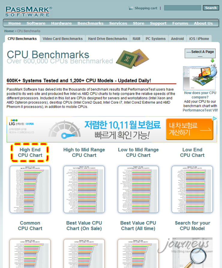 Cpu 성능순위 사이트 - [ Cpu 벤치마크, Cpu 순위, Cpu 추천 ] : 네이버 블로그