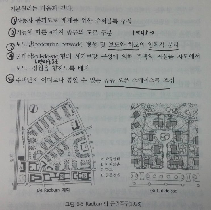 주택단지계획