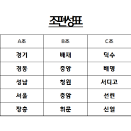 2014년 우리은행장기 서울특별시 고등학교 추계리그 야구대회 대진표