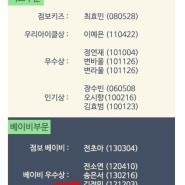 점보 키즈모델선발대회 2회 7기 베이비 우수상 김정민 2012.12.03.